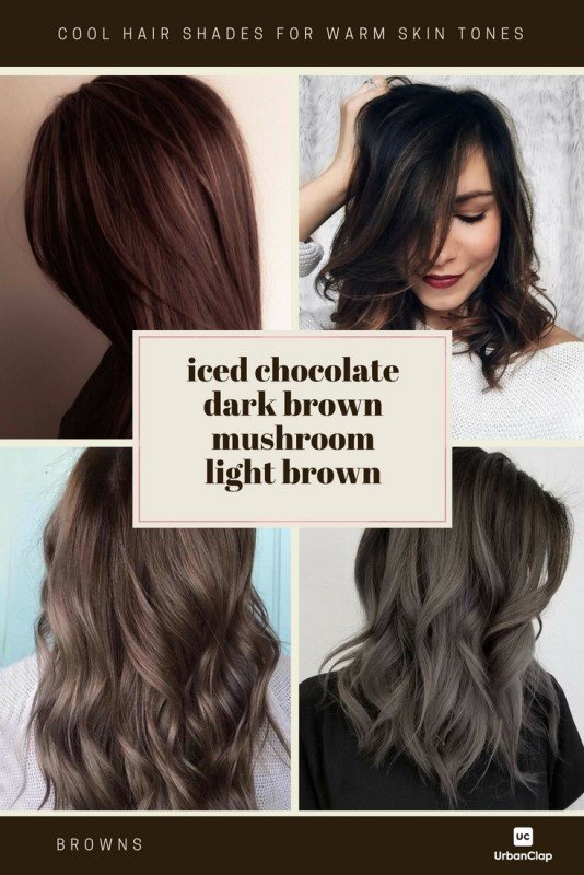 How to Select Hair Colours that are the Best from Charts for Hair Colour |  Hera Hair Beauty