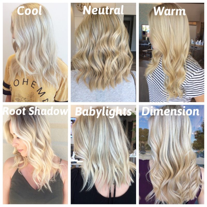 Different Shades Of Highlights Chart