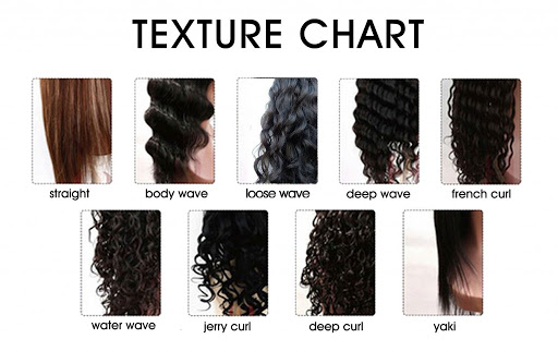 Marquesa's Hair Texture Chart - MarquesaHair