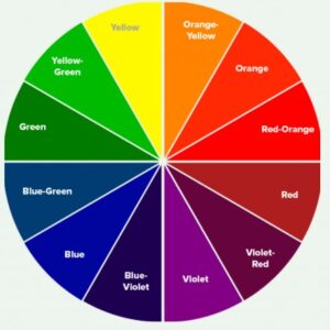hair colour wheel